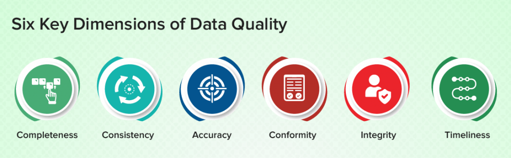 data-quality-dimensions-consistency-infoboss